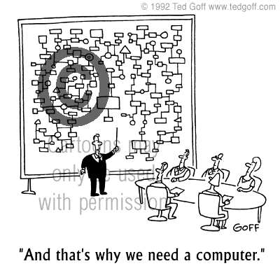 safety cartoon 1250: Man on falls off tall ladder while marking giant 