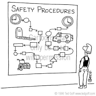 safety cartoon 2092: Specter of Death points to oil spill on floor. 