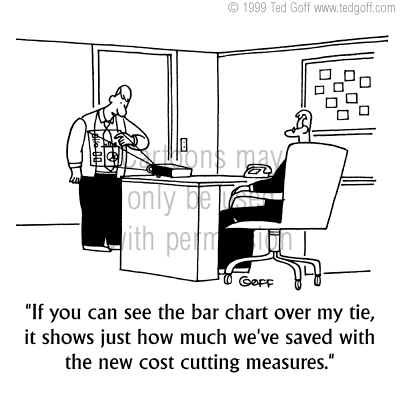 management cartoon 2834: Man at desk with trash can titled 