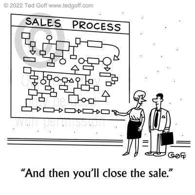 sales cartoon 2967: 