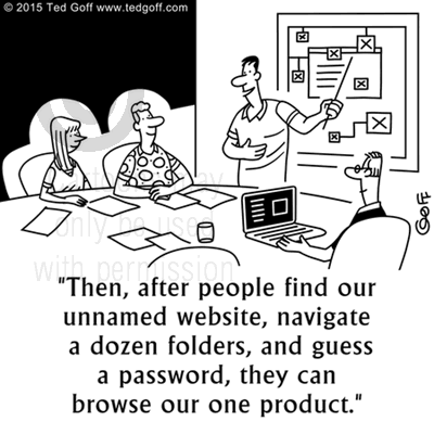 Computer Cartoon # 7546: Then, after people find our unnamed website, navigate a dozen folders, and guess a password, they can browse our one product. 