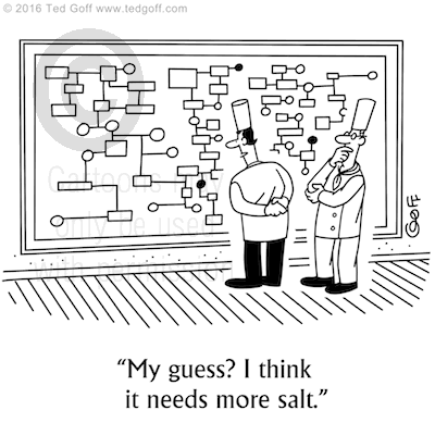 Management Cartoon # 7591: My guess? I think it needs more salt. 