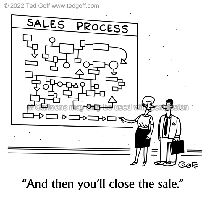 Cartoon about sales