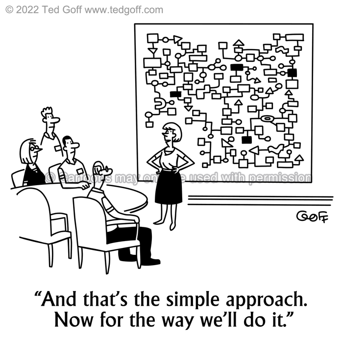 Cartoon about management