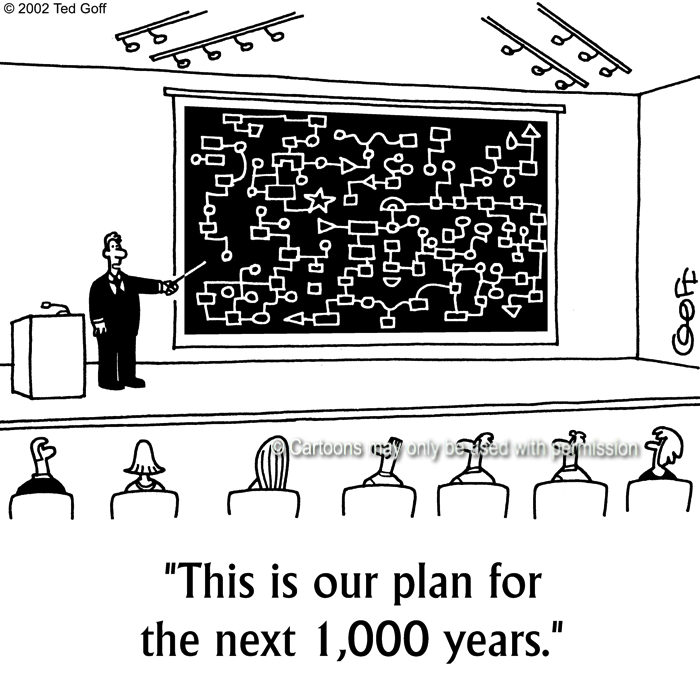 Cartoon about management