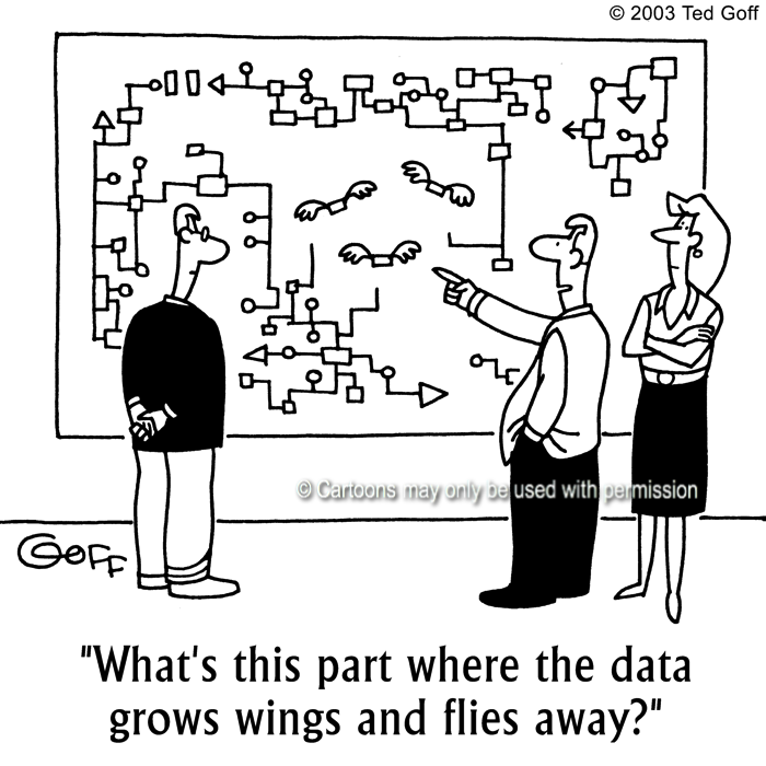 Cartoon about computer