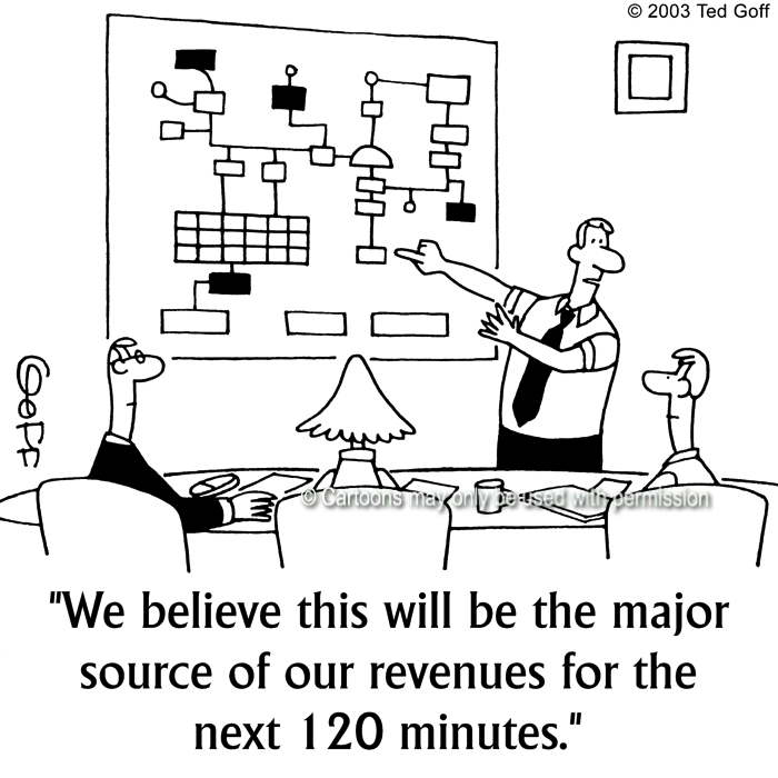 Cartoon about management