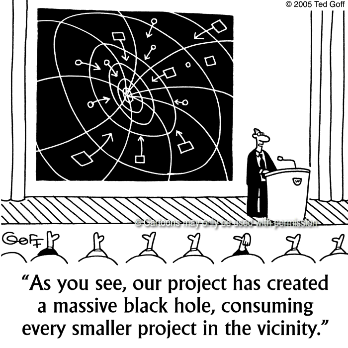Cartoon about management