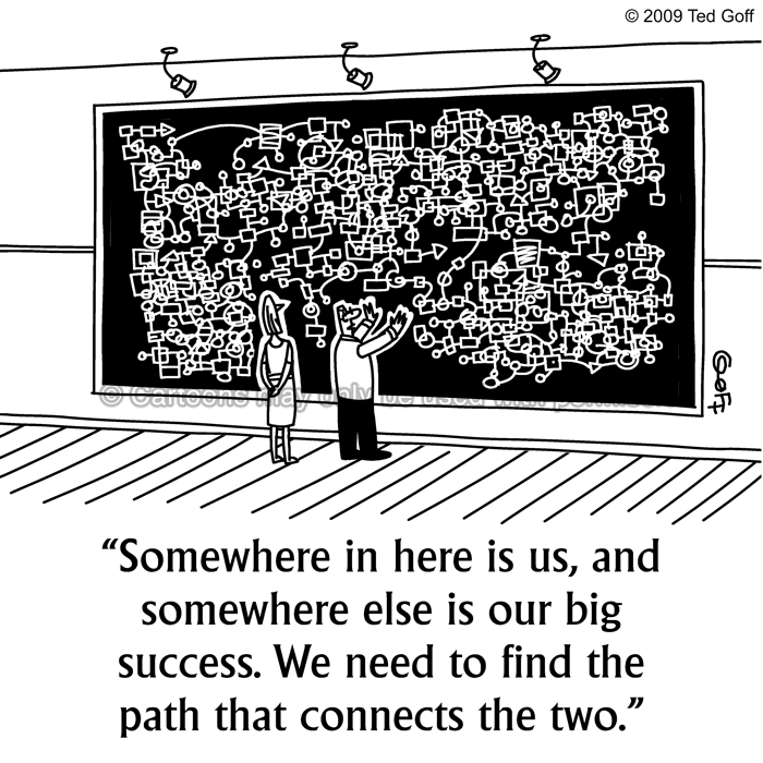 Cartoon about management