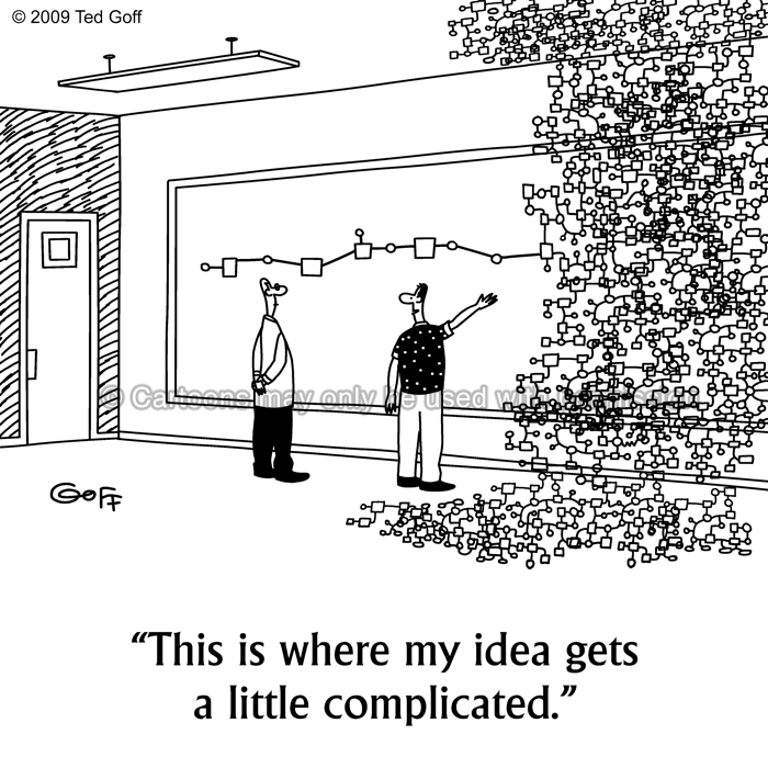 Cartoon about management