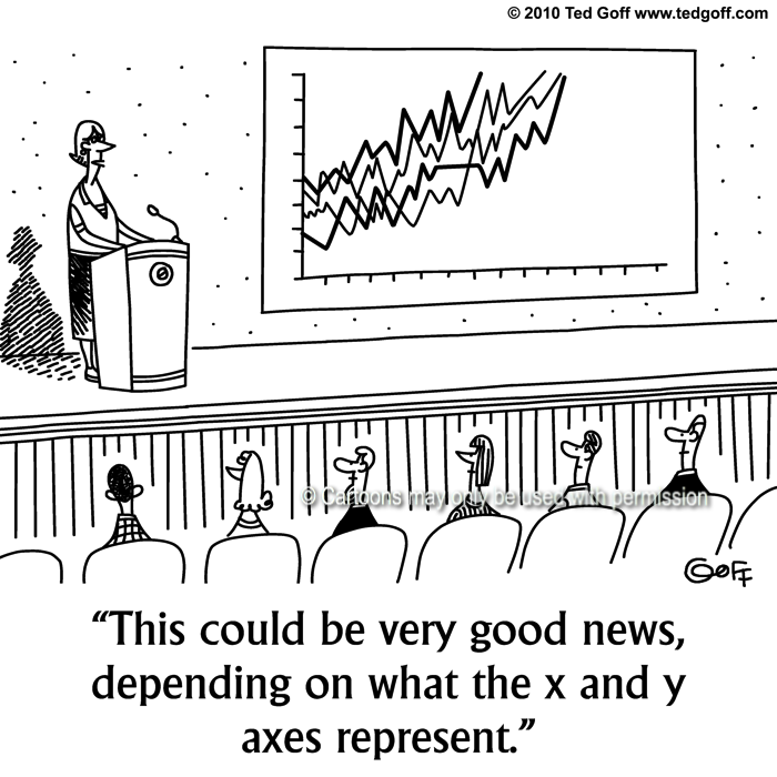 Cartoon about management