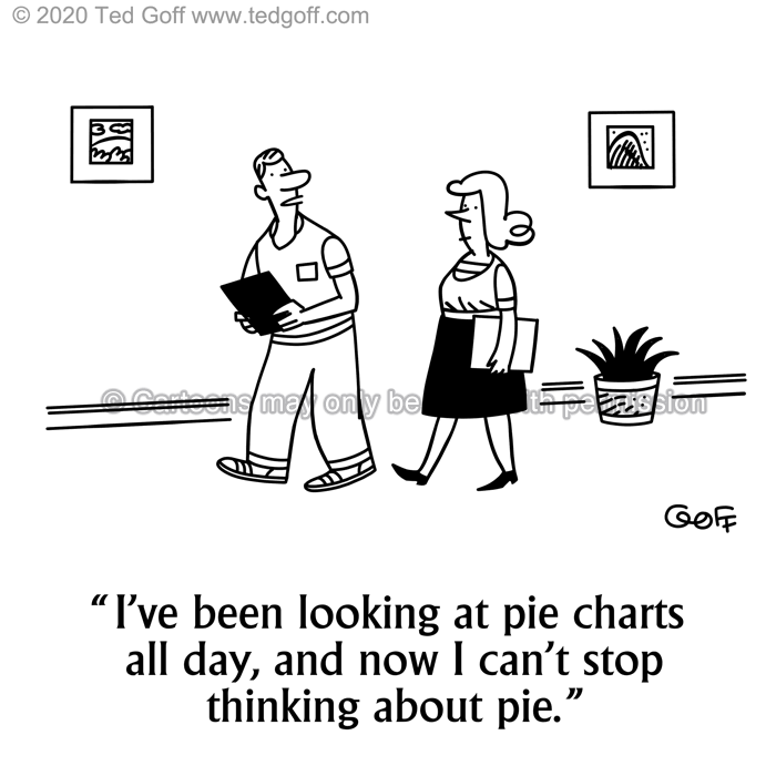 Cartoon about Management