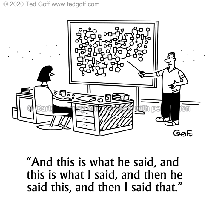 Cartoon about Management