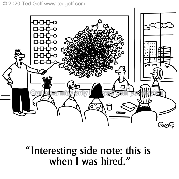 Cartoon about Management